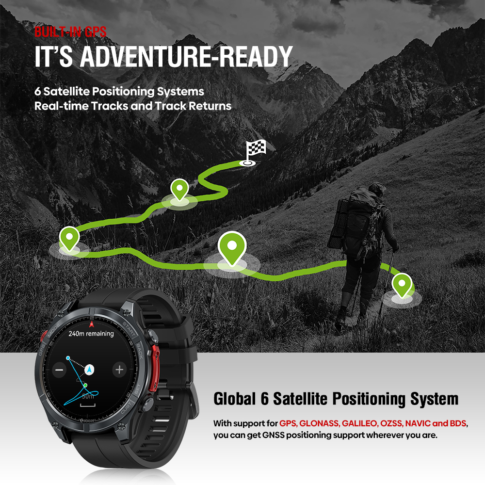 NEW Zeblaze Stratos 4 GPS Smar – Japan Lifestyle recenzja i cena