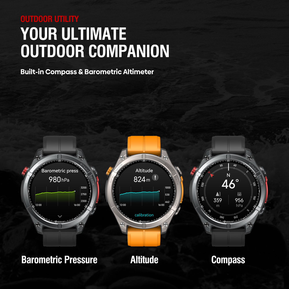 NEW Zeblaze Stratos 4 GPS Smar – Japan Lifestyle recenzja i cena